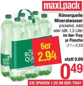 Maximarkt Römerquelle Mineralwasser 1,5 Liter Angebot