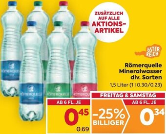 Billa Römerquelle Mineralwasser 1,5 Liter Angebot