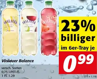 Strasser Markt Vöslauer Balance 0,75 l Angebot