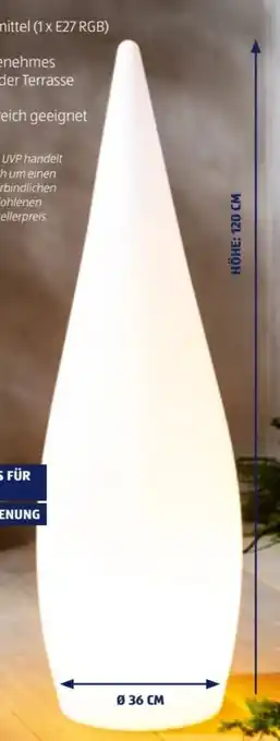 Hofer Leuchtmittel LED Angebot