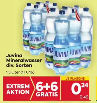 Billa Corso Juvina Mineralwasser 1,5L Angebot