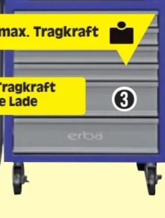 Zgonc Werkstattwagen Angebot