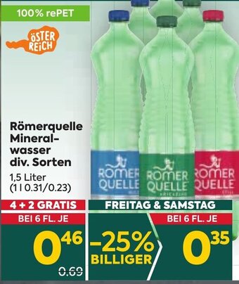 Billa Römerquelle Mineralwasser 1.5 Liter Angebot