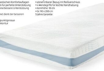 Hofer Matratze Angebot