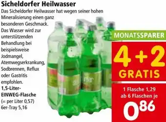Interspar Restaurant Sicheldorfer Heilwasser 1,5 Liter Angebot