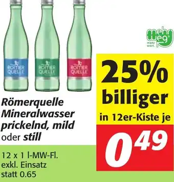 Strasser Markt Römerquelle Mineralwasser prickelnd, mild oder still 1l Angebot