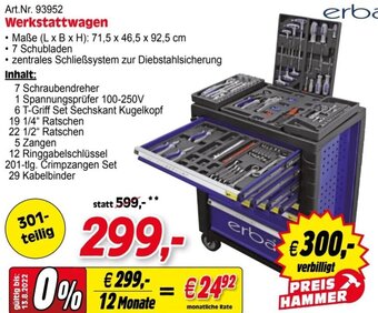 Zgonc Werkstattwagen Angebot