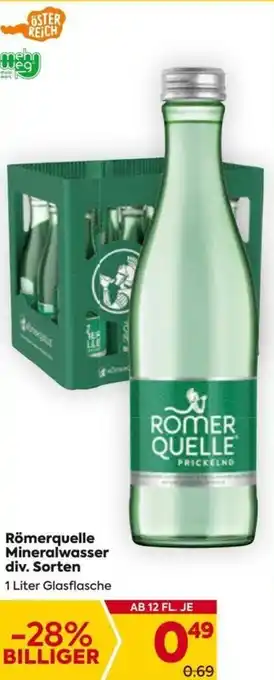 Billa Römerquelle Mineralwasser 1 Liter Angebot