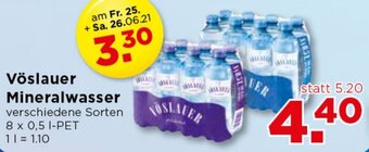Unimarkt Vöslauer Mineralwasser Angebot