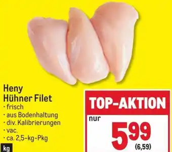 Metro Heny Hühner Filet 2,5 kg Angebot