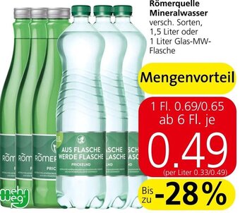 Spar Römerquelle Mineralwasser 1.5 Liter Angebot