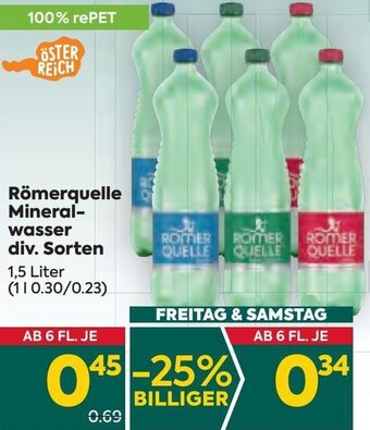 Billa Römerquelle Mineralwasser 1.5 Liter Angebot
