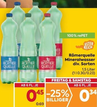 Billa Römerquelle Mineralwasser 1.5 Liter Angebot