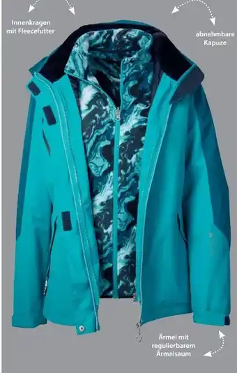 NKD Damen jacke Angebot