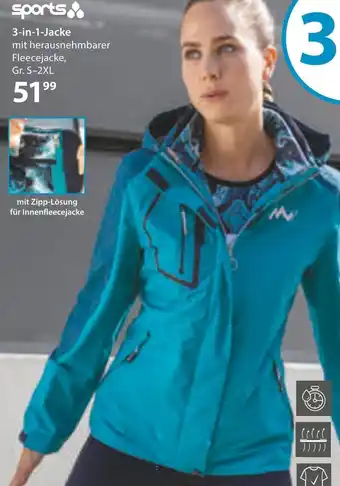 NKD 3-in-1 Jacke S-2XL Angebot