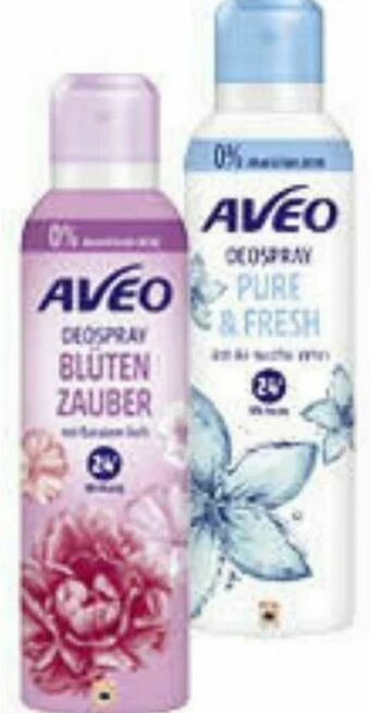 Müller Deospray Angebot