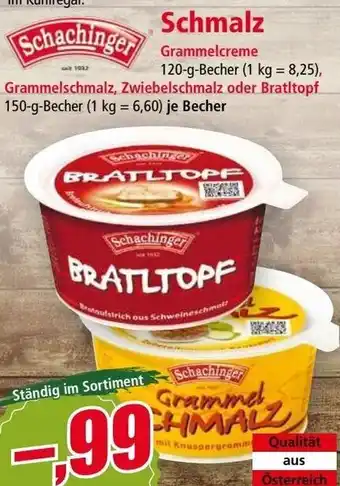 Norma Schachinger Schmalz 120 g Angebot