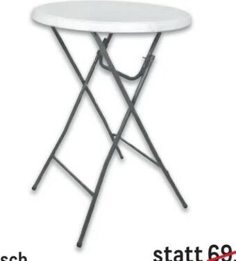Metro Stehtisch Angebot