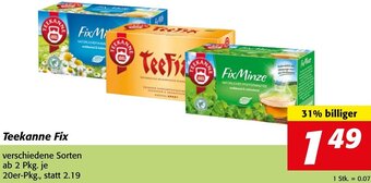 Strasser Markt Teekanne Fix Angebot