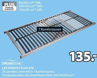 JYSK Lattenrost Plus A70 90x190/200 cm Angebot