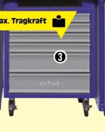 Zgonc Werkstattwagen Angebot