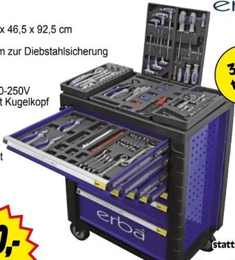 Zgonc Werkstattwagen Angebot