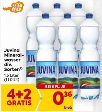 Billa Juvina Mineralwasser 1,5 Liter Angebot