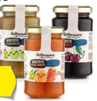 Hofer Konfitüre Angebot