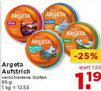 Unimarkt Argeta Aufstrich 95 g Angebot