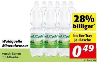 Nah&Frisch Waldquelle Mineralwasser 1,5 L Angebot