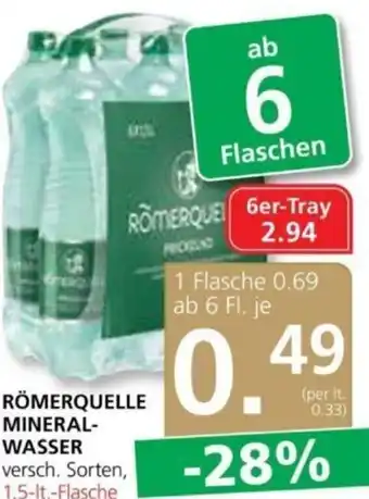 Spar Römerquelle Mineralwasser 1,5 lt Angebot