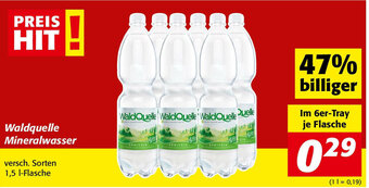 Nah&Frisch Waldquelle Mineralwasser 1,5L Angebot