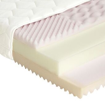 XXXLutz Matratze Angebot