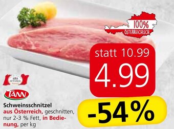Spar Schweinsschnitzel Angebot
