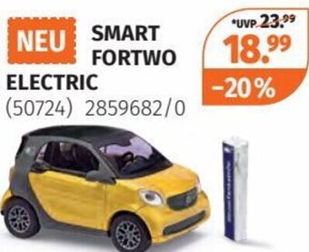 Müller Busch Smart Fortwo Electric Angebot