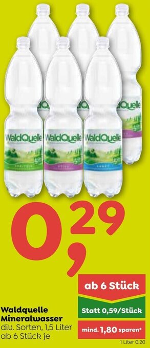 ADEG Waldquelle Mineralwasser 1,5 Liter Angebot