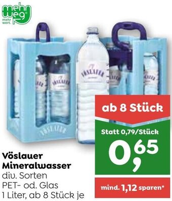 ADEG Vöslauer Mineralwasser 1 Liter Angebot