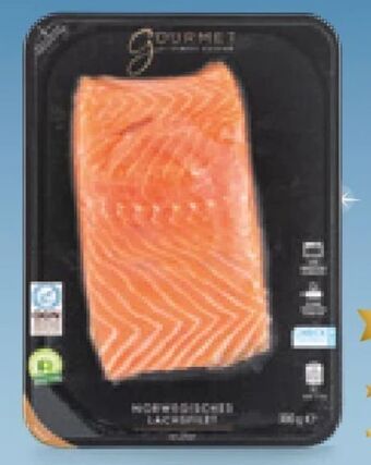 Hofer Lachsfilet Angebot