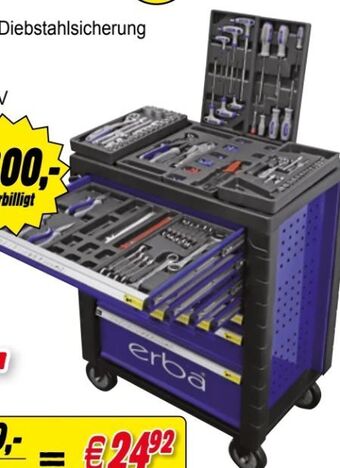 Zgonc Werkstattwagen Angebot
