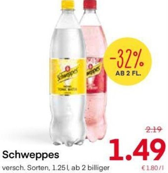 MPreis Schweppes Angebot