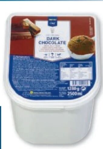 Metro Eiscreme Angebot