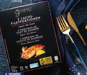 Hofer Premium lachs Angebot