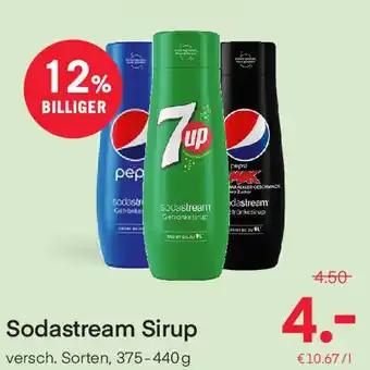 MPreis Sodastream Sirup 375-440g Angebot