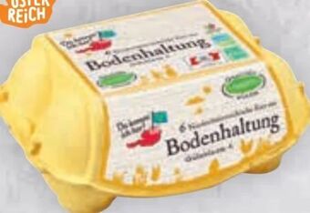 Billa Eier Angebot