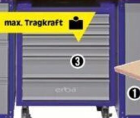 Zgonc erba Werkstattwagen Angebot