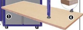 Arbeitsplatte Multiplex Buche