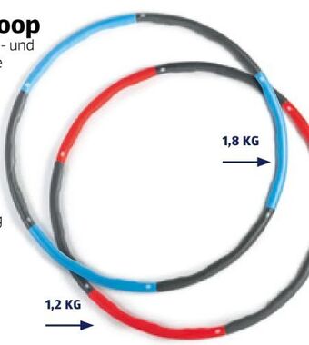 Hofer Fitness hula hoop Angebot