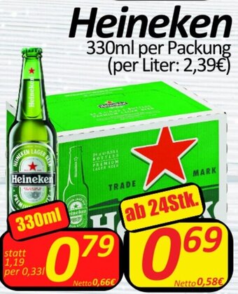 Wurstico Heineken 330ml Angebot