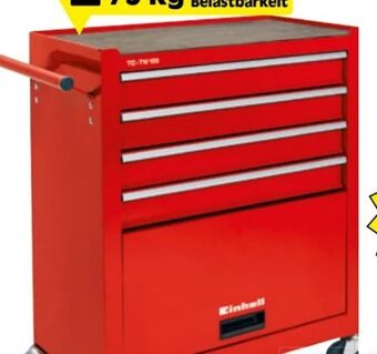 Zgonc Werkstattwagen tc-tw 100 Angebot