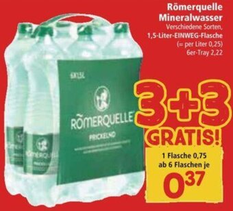 Interspar Römerquelle Mineralwasser 1,5 Liter Angebot
